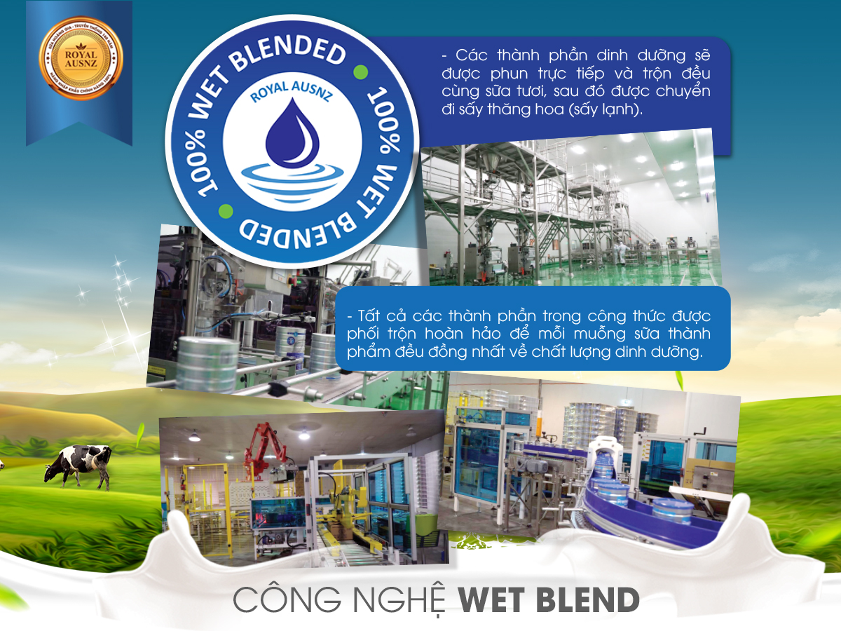 công nghệ trộn ướt wet blended