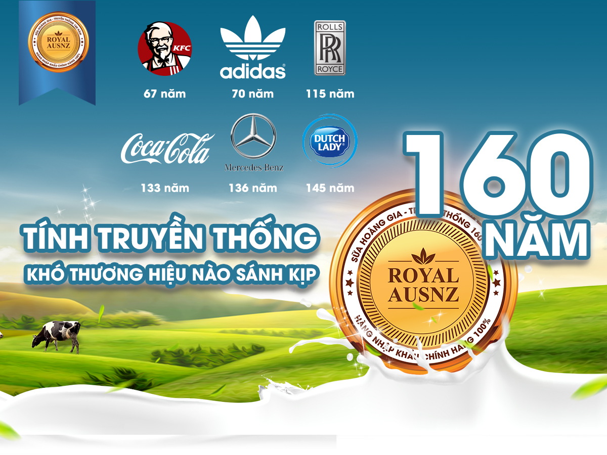 ãy nhìn vào những con số thể hiện sự ra đời và phát triển của các thương hiệu đình đám trên thế giới để biết được con số 160 năm của Royal AUSNZ giá trị thế nào.