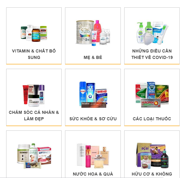 Các nhóm sản phẩm chủ đạo có mặt trên Pharmacy Online