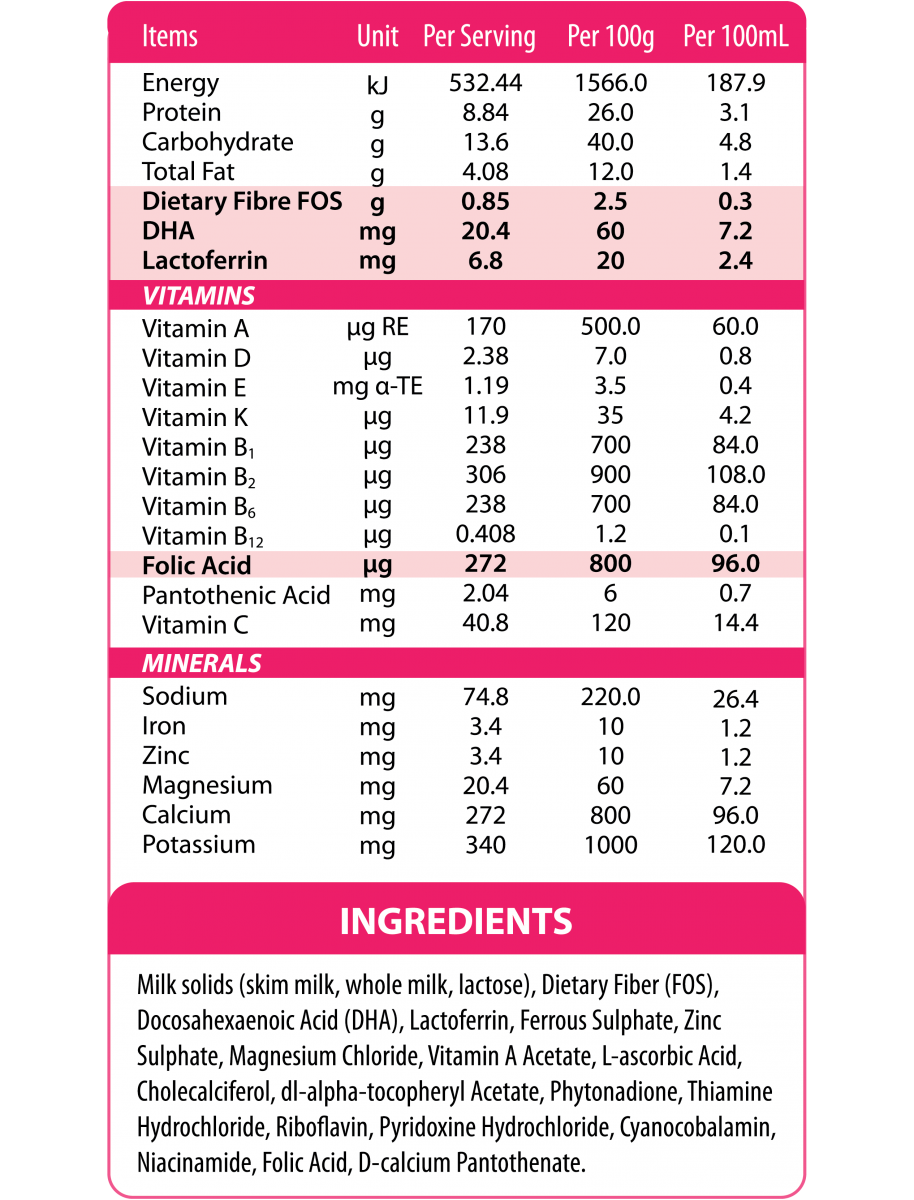 sữa bầu Royal Ausnz